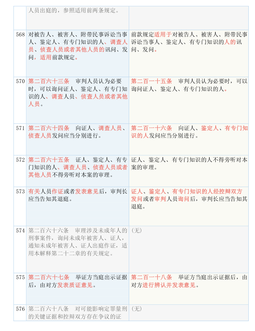 《2024一码一肖1000准确》是一个引人注目的话题，尤其是在博彩和彩票领域中。许多人对于如何提高中奖概率、掌握选号技巧，以及揭示彩票背后的心理学和数学原理等，始终抱有浓厚的兴趣。本文将围绕这一主题进行探讨，分析其可行性，以及带来的影响。