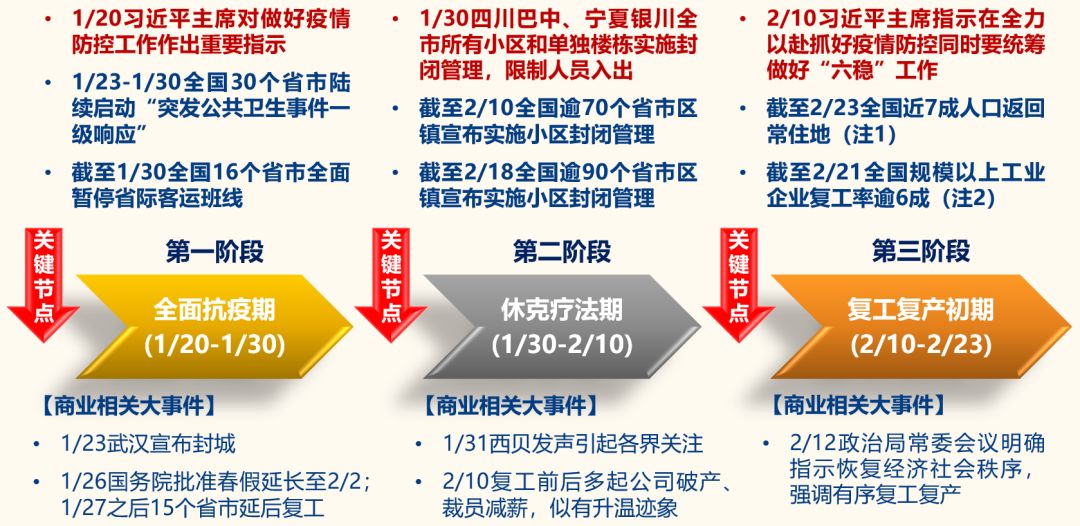 《2023澳门开奖结果今晚1期》是一个引人瞩目的话题，这不仅关乎博彩和娱乐，更涉及到澳门独特的文化背景与经济状况。澳门，这个被誉为“东方的拉斯维加斯”的地方，每年吸引了无数游客和投注者，成为全球最大博彩市场之一。