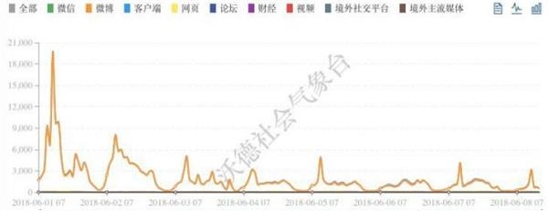 《2024277精准一肖一码》是一个引人关注的话题，它涉及到数字、精准度以及在不同领域中的应用。尽管这个题目看似简单，然而其背后的内涵却是丰富且复杂的。本文将从多个角度探讨这个主题。