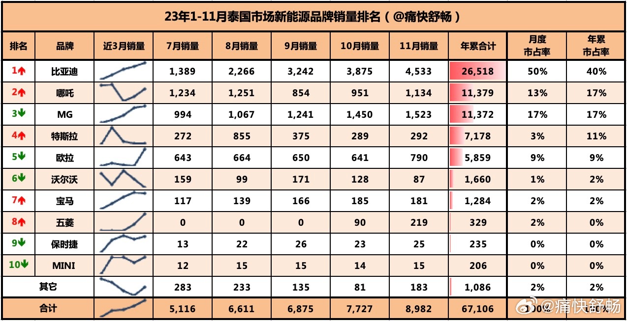 《100%准确一肖一.100%准》