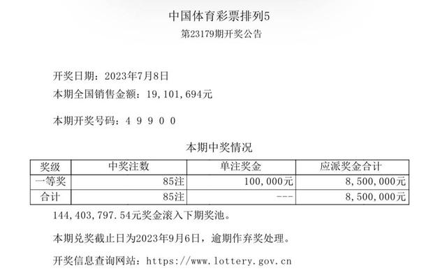 《10669新奥彩》是一款在中国体彩市场中备受关注的数字彩种。作为一种新兴的彩票玩法，它将传统的数字彩票与现代化的游戏机制相结合，吸引了大批彩票爱好者的参与。本文将从玩法规则、市场前景、购彩体验以及社会影响等多个方面，对《10669新奥彩》进行探讨。