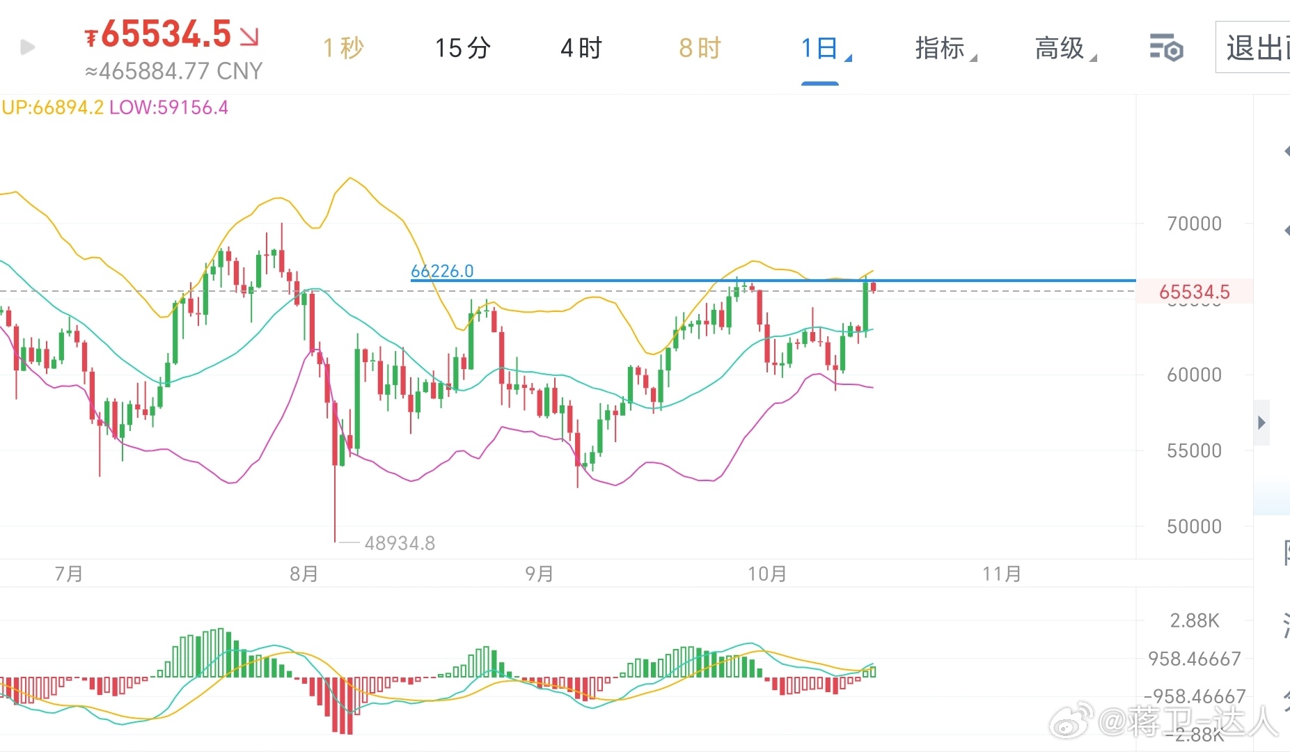 《1肖一码》作为一种投资方式，在近几年的市场中引起了广泛的关注和讨论。在这里，我们将从多个角度对《1肖一码》进行探讨，分析其特点、风险以及适合的投资者群体。