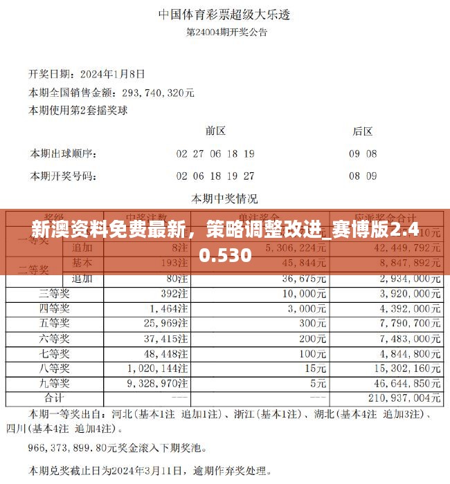 《20040新澳全免费资料》是近年来颇受欢迎的一部资源指南，特别是在学习和获取信息的群体中。它的内容涵盖了各种领域的知识，对学生、职场人士以及自我提升者来说，都是一份极具价值的资料。本文将从多方面探讨《20040新澳全免费资料》的特点、应用及其对读者的潜在影响。