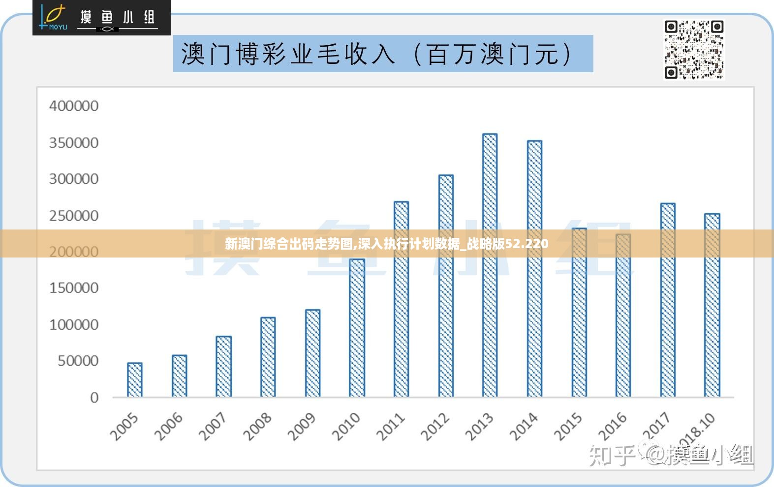 《2023澳门免费资料》是一份引人注目的资料，它不仅包含了有关澳门发展的最新动态，还涉及文化、经济、旅游、教育等多个方面，充分展现了这座特殊行政区的魅力和潜力。