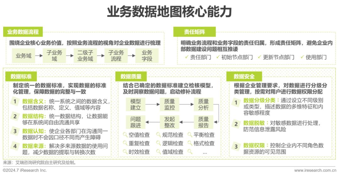 2023年的《管家婆资料正版大全》无疑是当前财务管理和企业运营中一部极具实用价值的工具书。许多企业和个人在面对日益复杂的财务环境和市场挑战时，常常需要借助这样的专业资料，以提升自身的管理水平和决策能力。