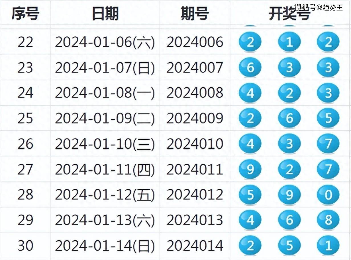 《2024今晚开特马开奖结果》文章