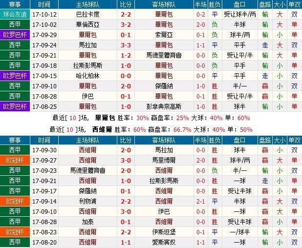 《2023一码一肖1000准确》：一种全新的博彩体验