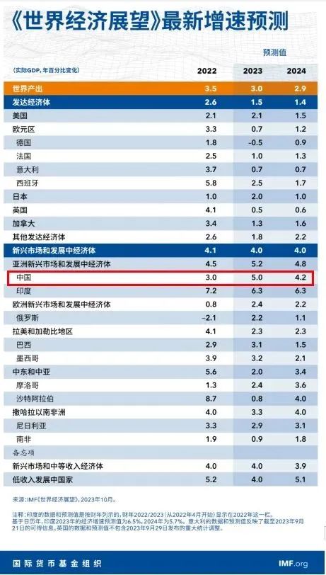 《2024一码一肖100准准确》是一种强调了对未来预测与把握的理念的表达。这种表达不仅在生活的各个领域得到了广泛关注，更在许多人的日常决策中起到了重要的参考作用。本文将从多方面探讨这一主题，旨在引导读者思考如何在复杂多变的环境中做出更为精准的判断与决策。