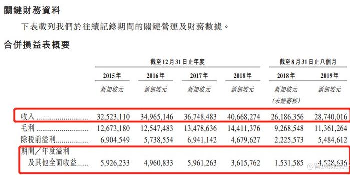 2024年12月30日 第18页