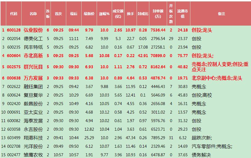 2024年12月30日 第12页