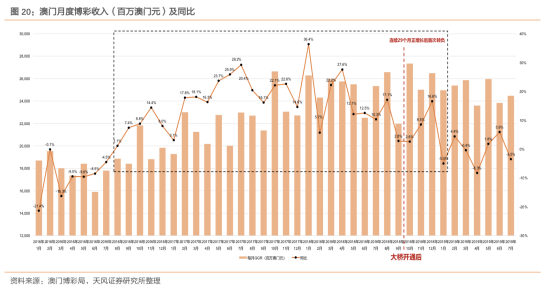 《2004澳门天天开好彩大全》是一部具有重要文化和历史意义的作品，它不仅反映了当时澳门社会的变迁，也展现了人们对生活的不同追求和对未来的美好憧憬。这篇文章将深入探讨该作品的背景、内容及其所表达的主题。