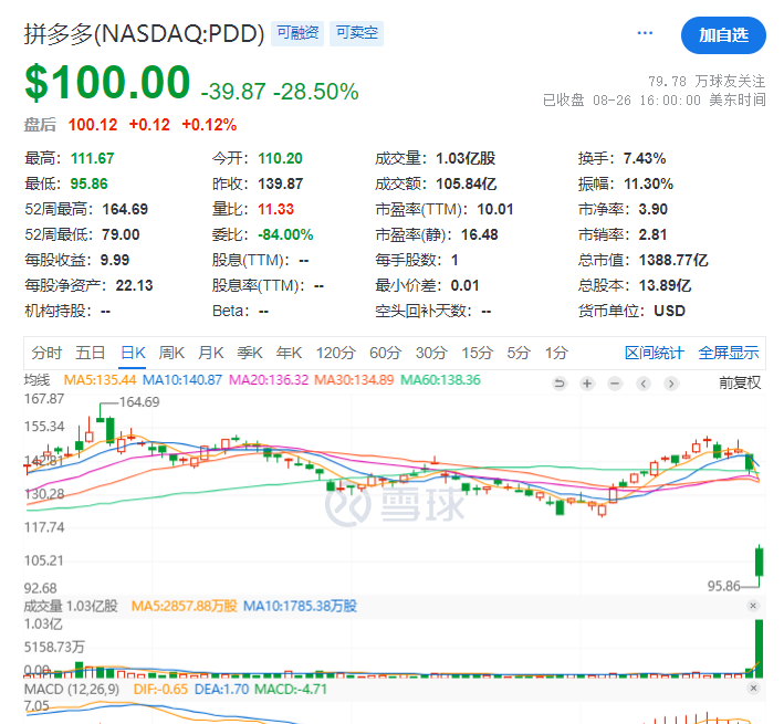 《2021一码一肖1OO谁》是一部引人注目的作品，它融汇了多种元素，既有传统文化的厚重积淀，又结合了现代社会的现实问题。通过对这一作品的分析，我们不仅能深入理解其中的思想和情感，还能反映出当下社会的某些显著特征。