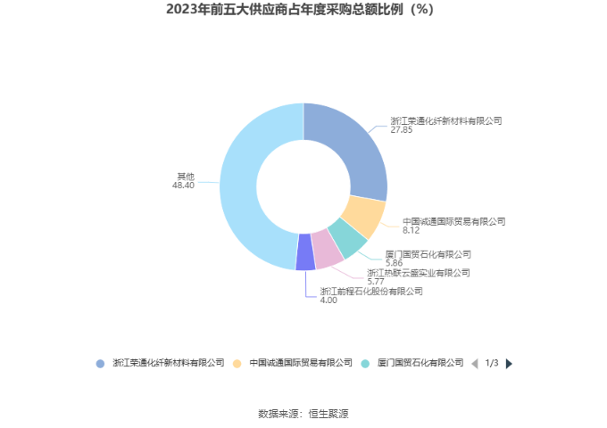 2025年1月1日 第43页