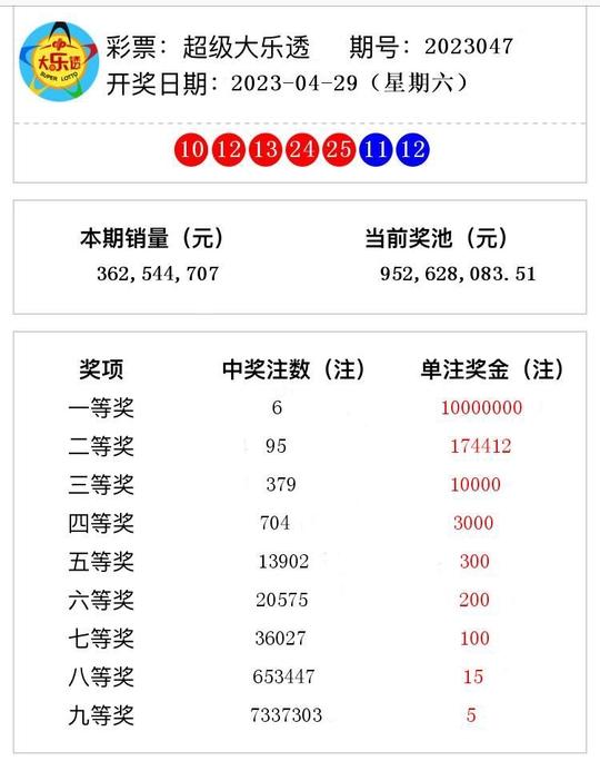 《2023澳门六今晚开奖结果出来》