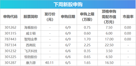 标题：《2024一码一肖100%精准：揭示未来彩市的趋势与机遇》