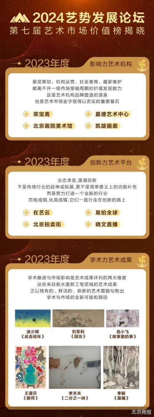 《2024东方心经资枓大全》是近年来备受关注的一部出版物，其内容不仅涵盖了丰富的历史文化、艺术成就和科学技术等多个领域，同时也展现了人们对未来的希望与展望。本文将从多个层面分析《2024东方心经资枓大全》的重要性与影响。