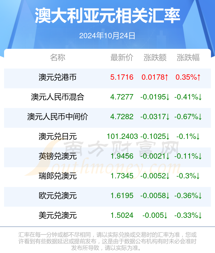 《2024今晚新澳开奖号码》是一个围绕新澳大利亚彩票（New Australia Lottery）即将发布的开奖结果进行讨论和分析的话题。彩票作为一种流行的娱乐方式，不仅给参与者带来了机会和希望，也成为许多人关注的焦点。