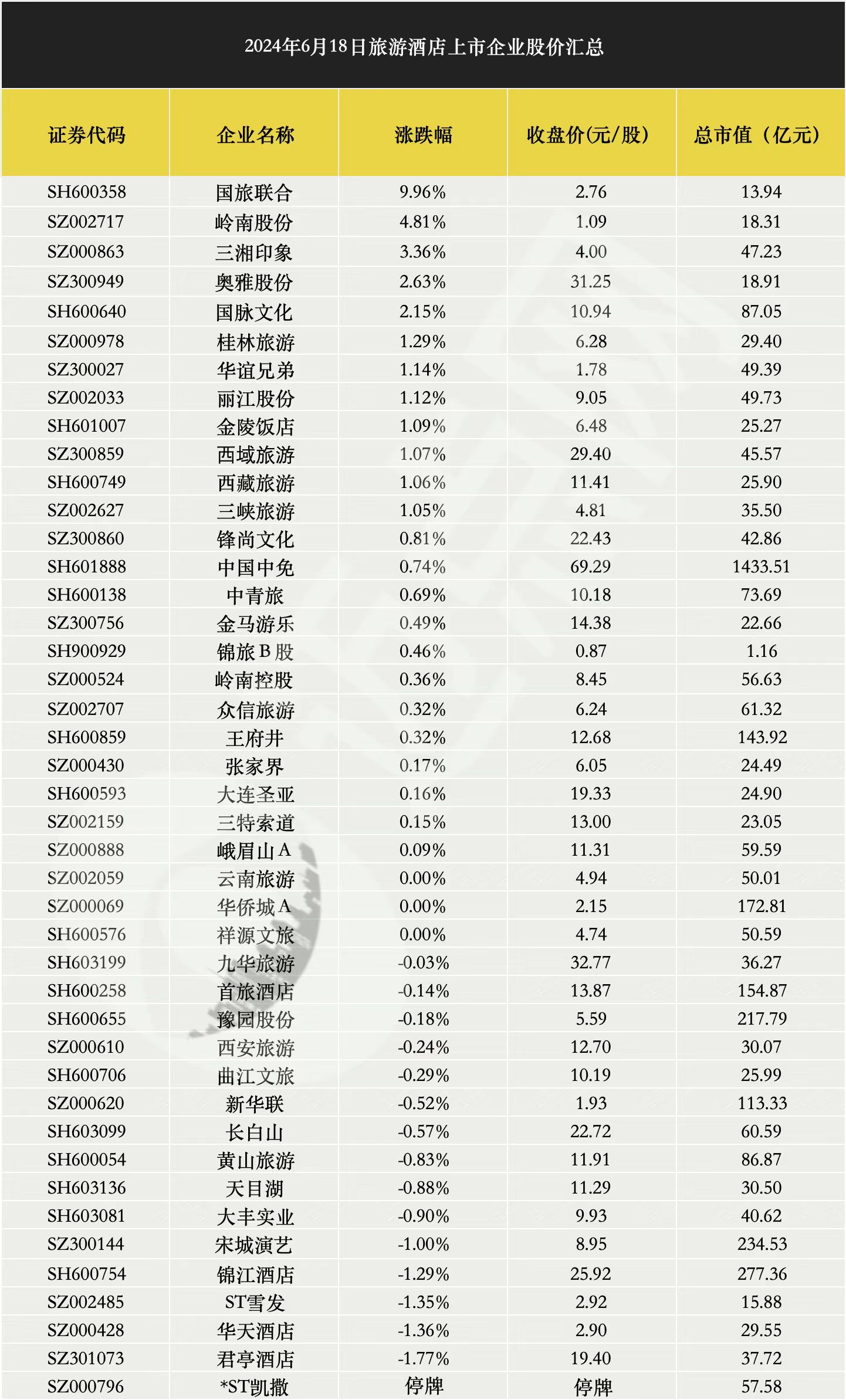 《2024今晚澳门开奖记录》